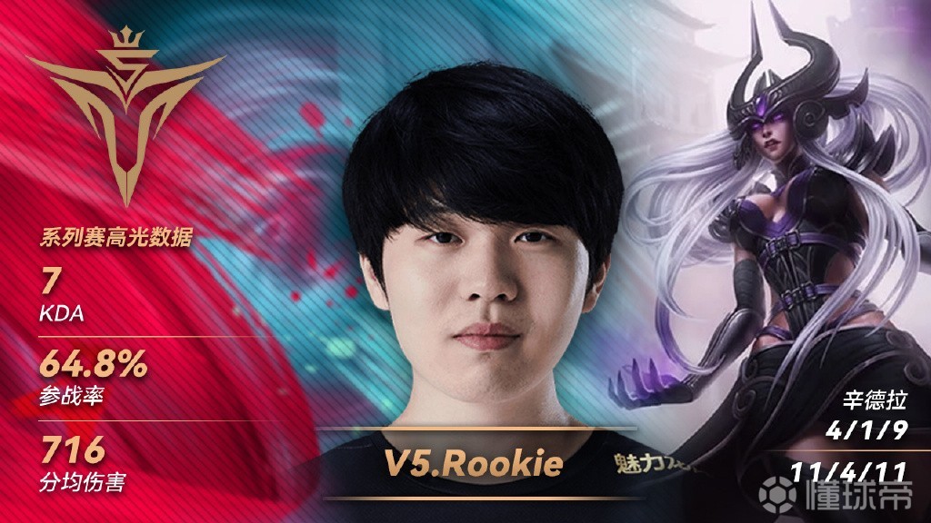开云-Rookie迎来五赛季高光表现，热火球迷沸腾！的简单介绍